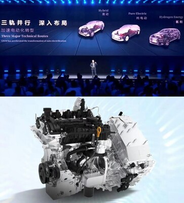 With increasing R&D investment, GWM discloses Over 6,000 Patents With increasing R&D investment, GWM discloses Over 6,000 Patents